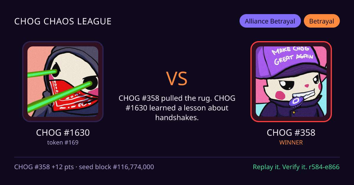 Highlight card: CHOG #1630 versus CHOG #358