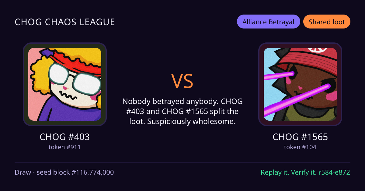 Highlight card: CHOG #403 versus CHOG #1565