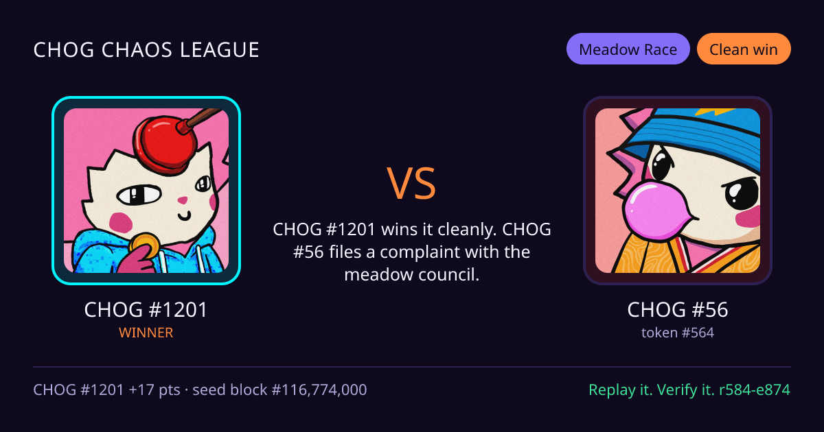 Highlight card: CHOG #1201 versus CHOG #56
