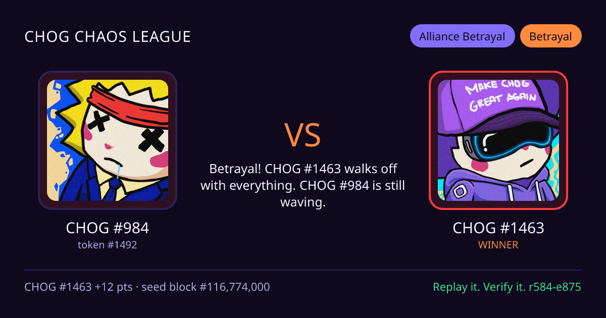 Highlight card: CHOG #984 versus CHOG #1463