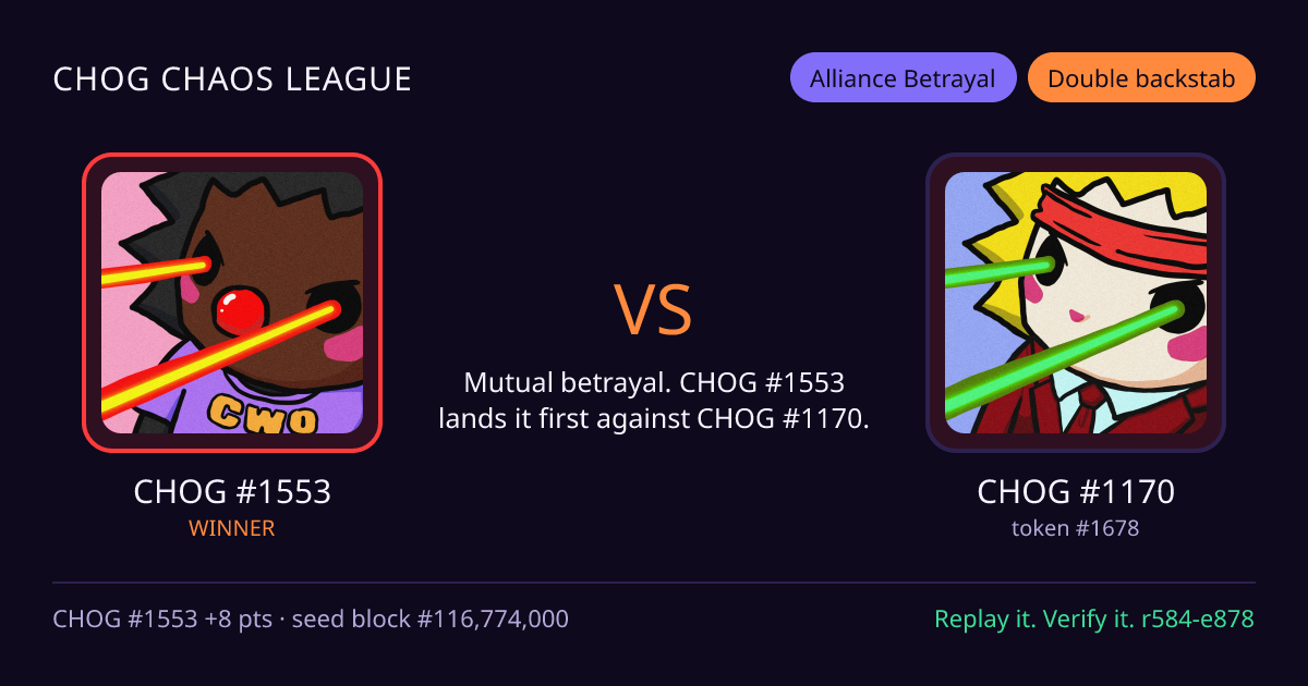 Highlight card: CHOG #1553 versus CHOG #1170