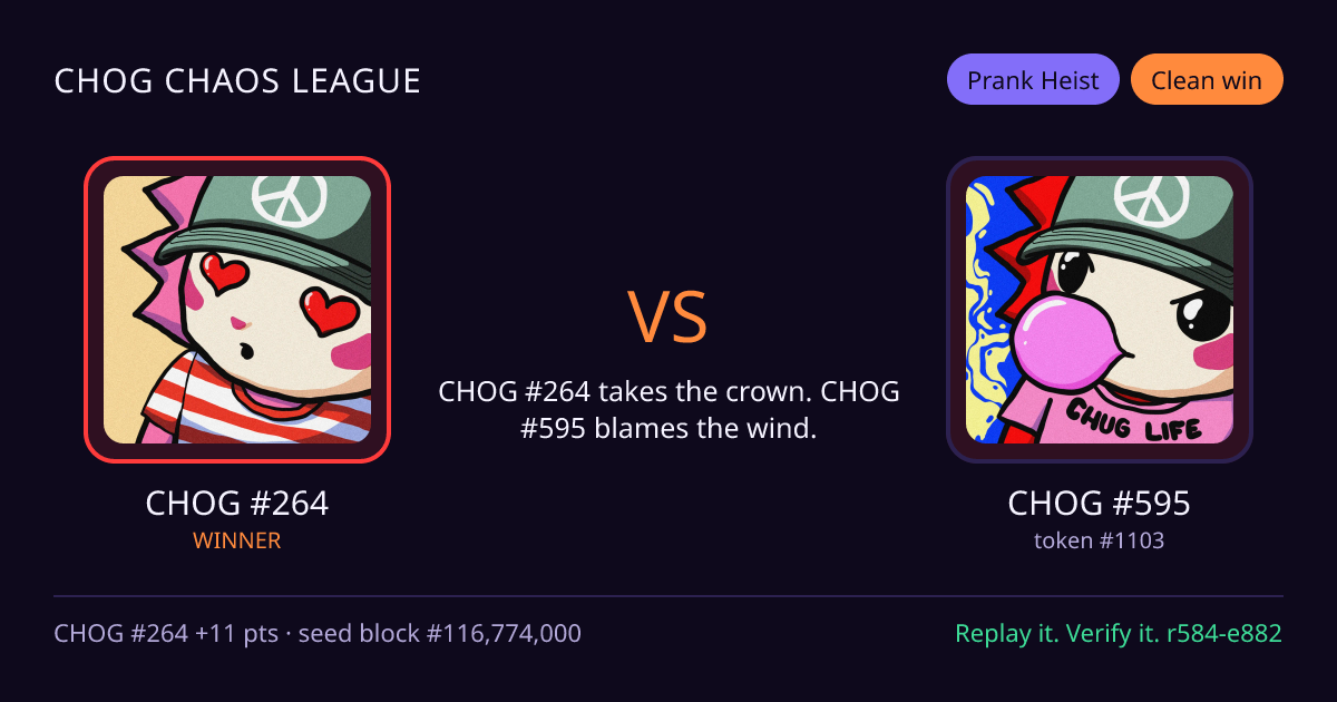 Highlight card: CHOG #264 versus CHOG #595