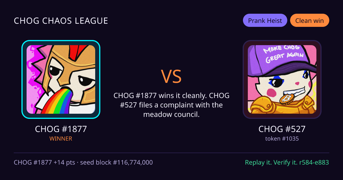 Highlight card: CHOG #1877 versus CHOG #527