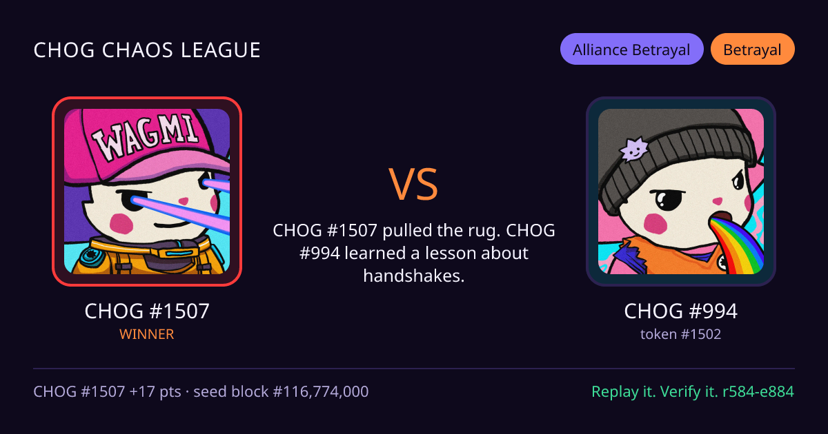 Highlight card: CHOG #1507 versus CHOG #994