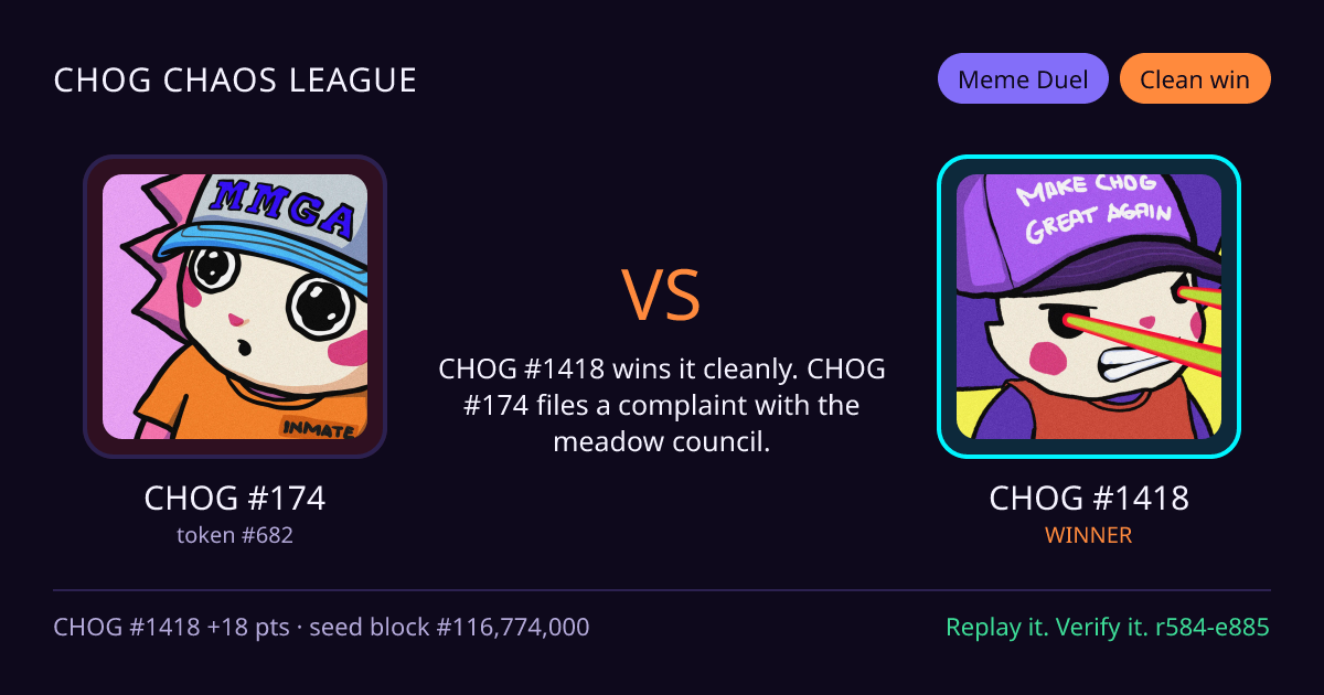 Highlight card: CHOG #174 versus CHOG #1418