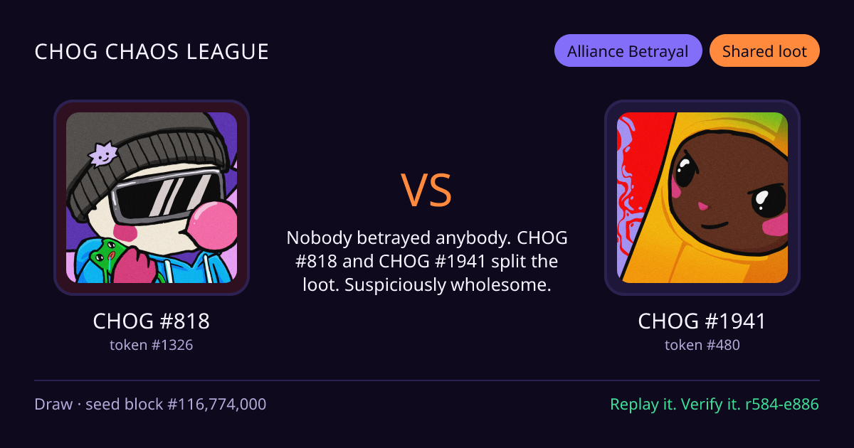 Highlight card: CHOG #818 versus CHOG #1941