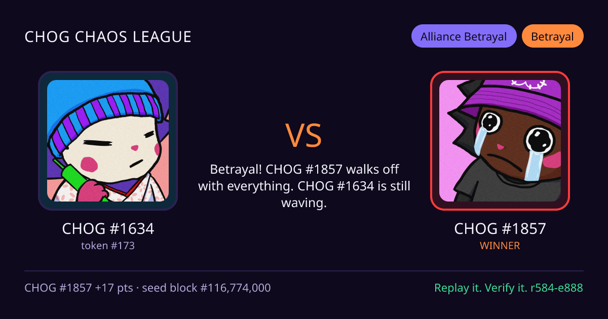 Highlight card: CHOG #1634 versus CHOG #1857