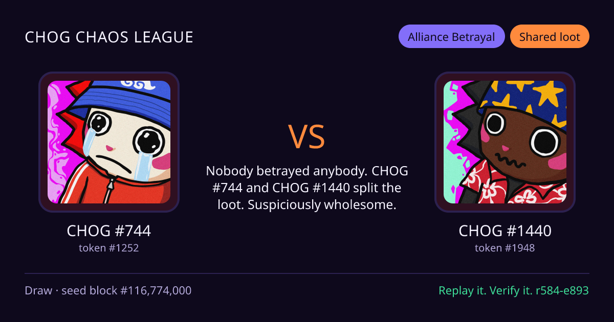 Highlight card: CHOG #744 versus CHOG #1440