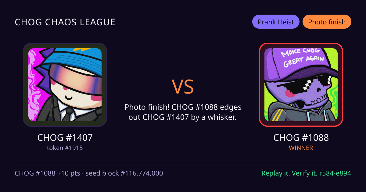 Highlight card: CHOG #1407 versus CHOG #1088