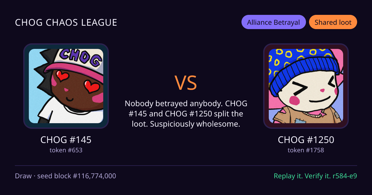 Highlight card: CHOG #145 versus CHOG #1250