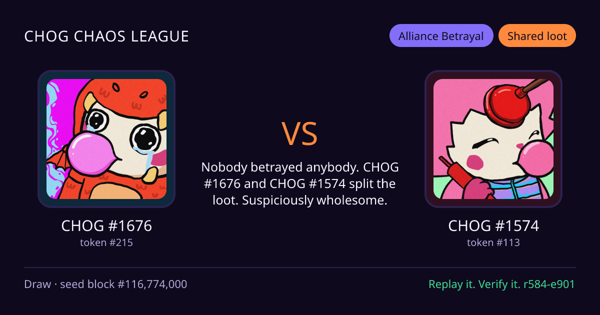 Highlight card: CHOG #1676 versus CHOG #1574