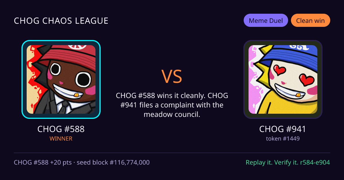 Highlight card: CHOG #588 versus CHOG #941