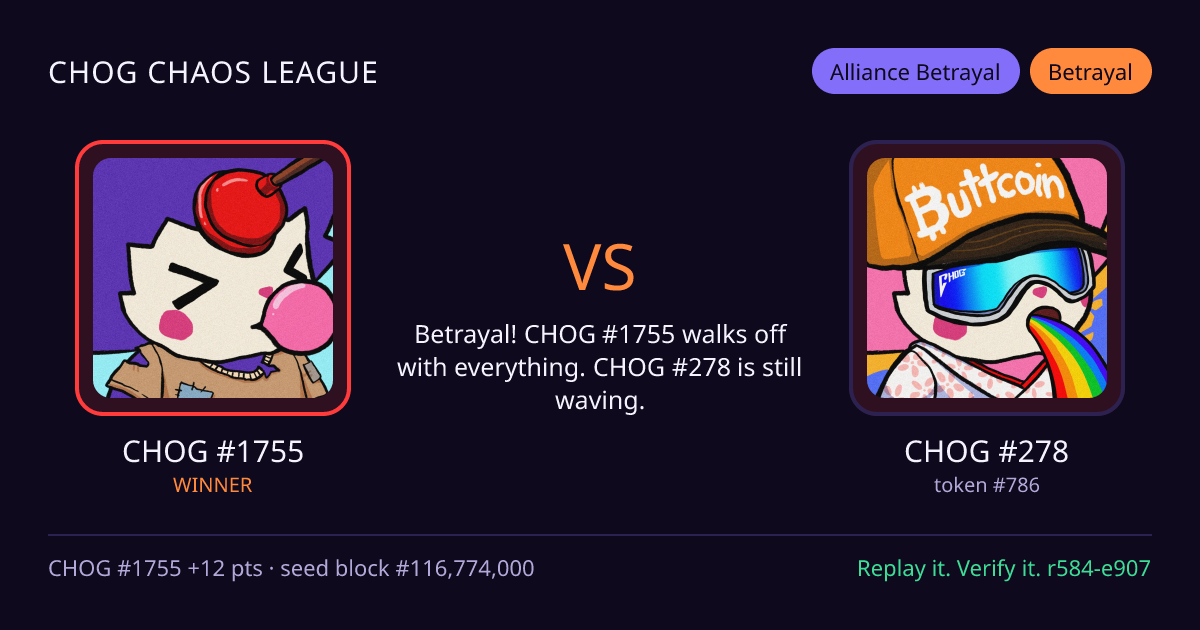 Highlight card: CHOG #1755 versus CHOG #278