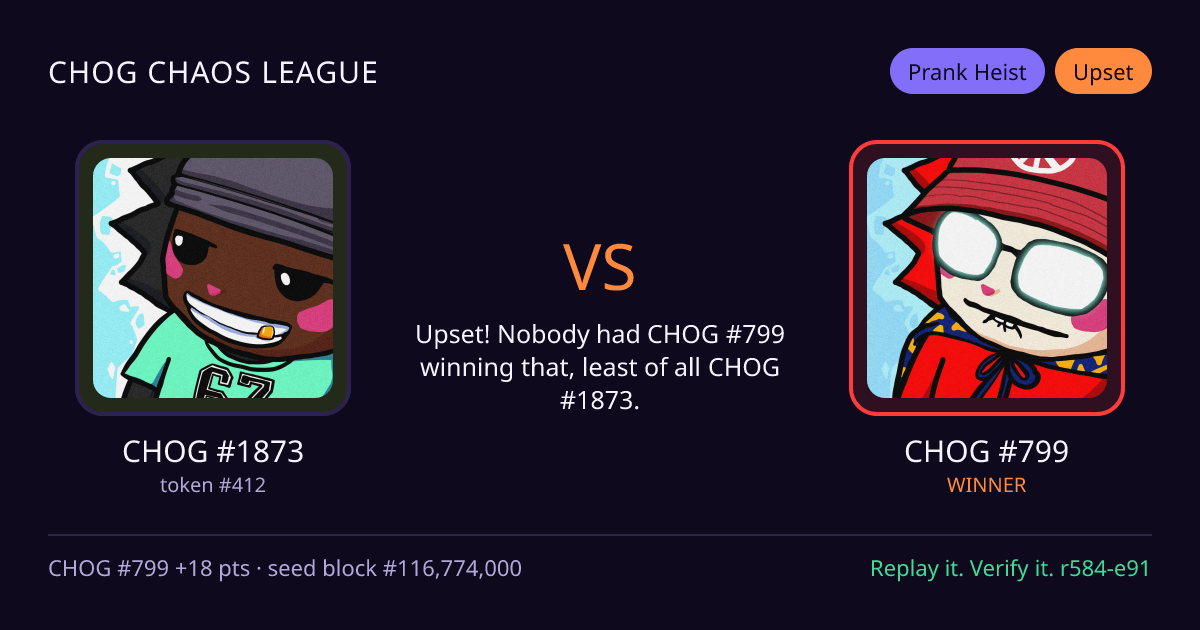 Highlight card: CHOG #1873 versus CHOG #799