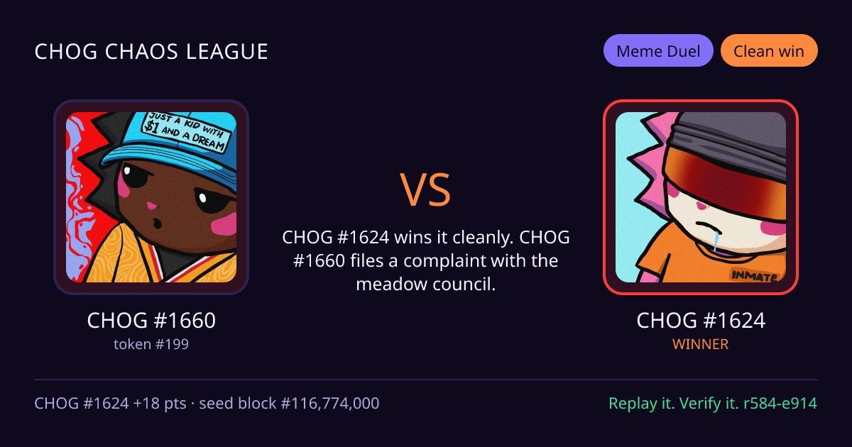 Highlight card: CHOG #1660 versus CHOG #1624