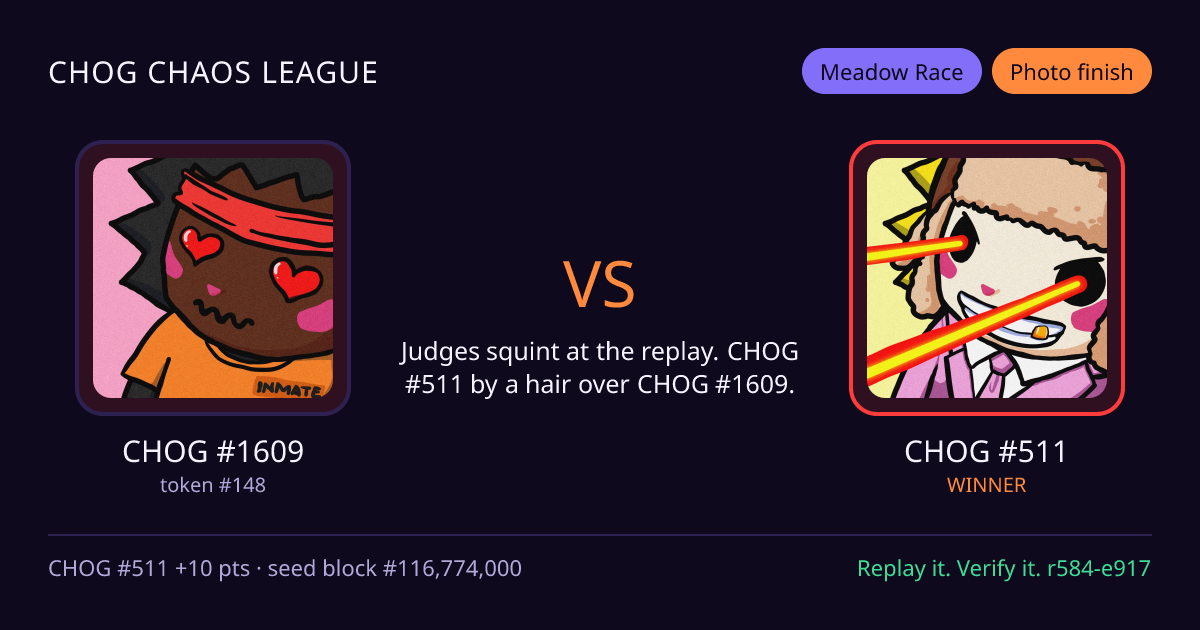 Highlight card: CHOG #1609 versus CHOG #511