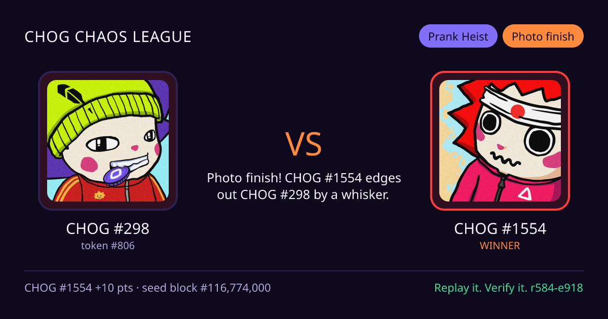 Highlight card: CHOG #298 versus CHOG #1554