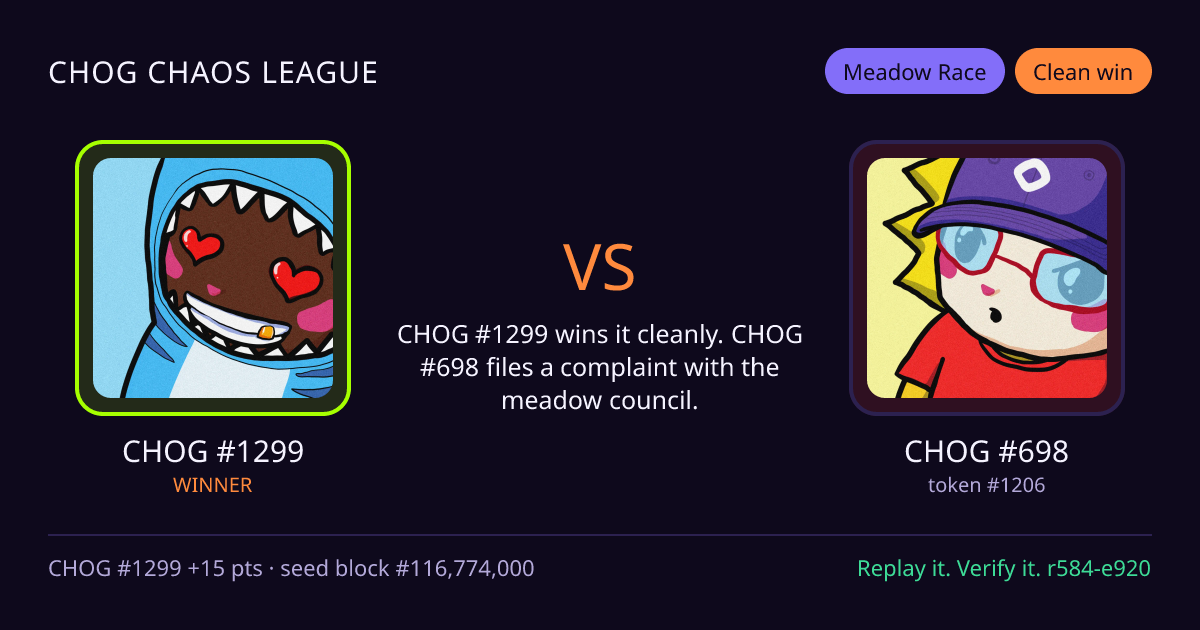 Highlight card: CHOG #1299 versus CHOG #698