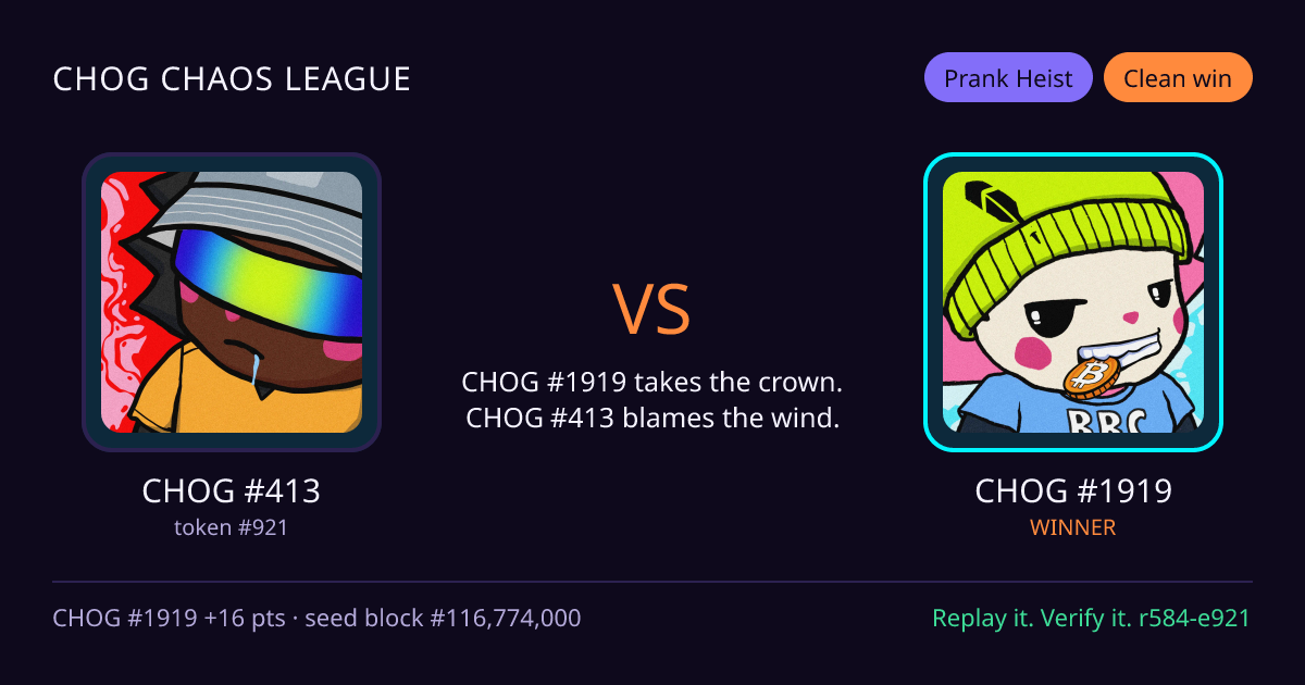 Highlight card: CHOG #413 versus CHOG #1919