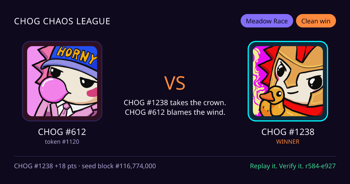Highlight card: CHOG #612 versus CHOG #1238