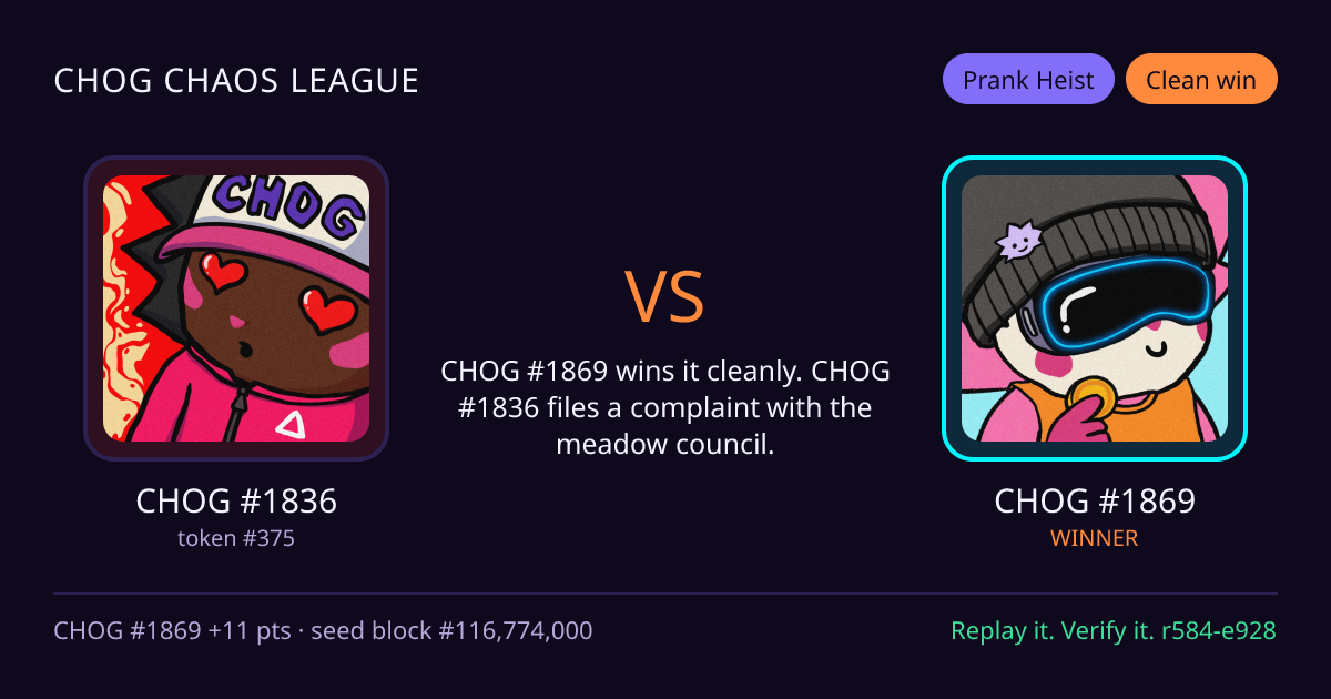Highlight card: CHOG #1836 versus CHOG #1869