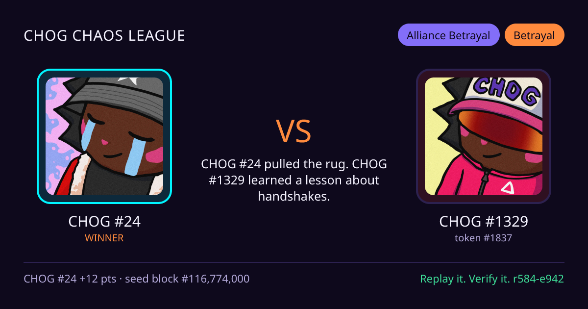 Highlight card: CHOG #24 versus CHOG #1329
