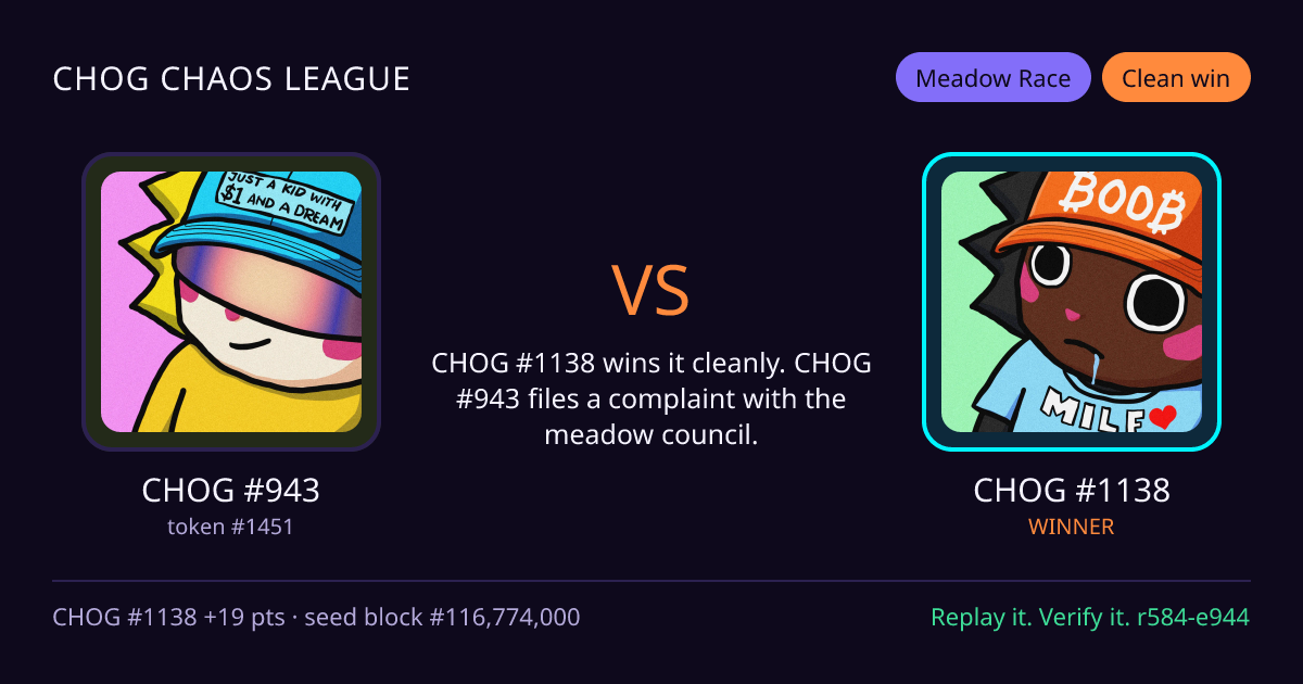 Highlight card: CHOG #943 versus CHOG #1138
