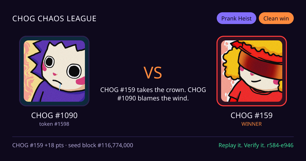 Highlight card: CHOG #1090 versus CHOG #159