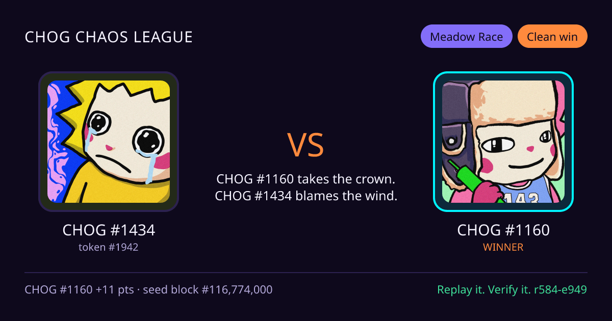 Highlight card: CHOG #1434 versus CHOG #1160