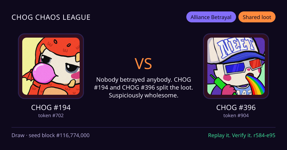 Highlight card: CHOG #194 versus CHOG #396