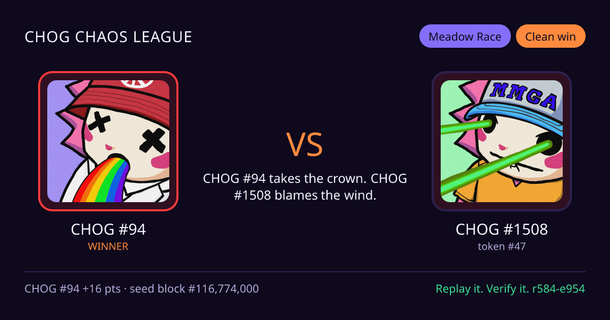 Highlight card: CHOG #94 versus CHOG #1508