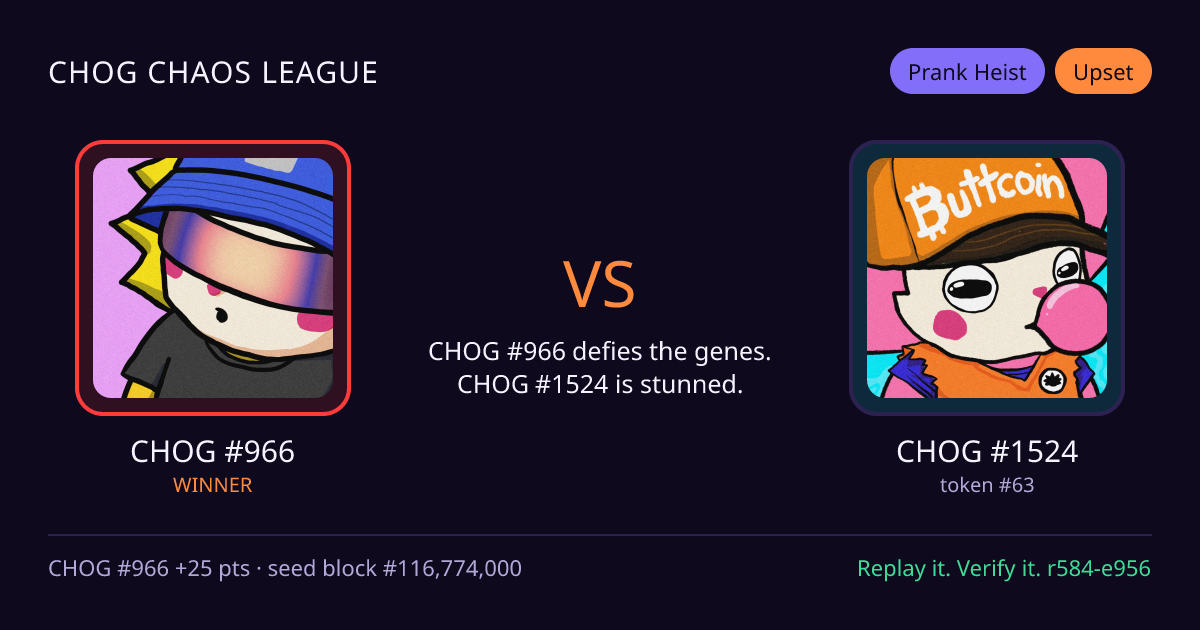 Highlight card: CHOG #966 versus CHOG #1524