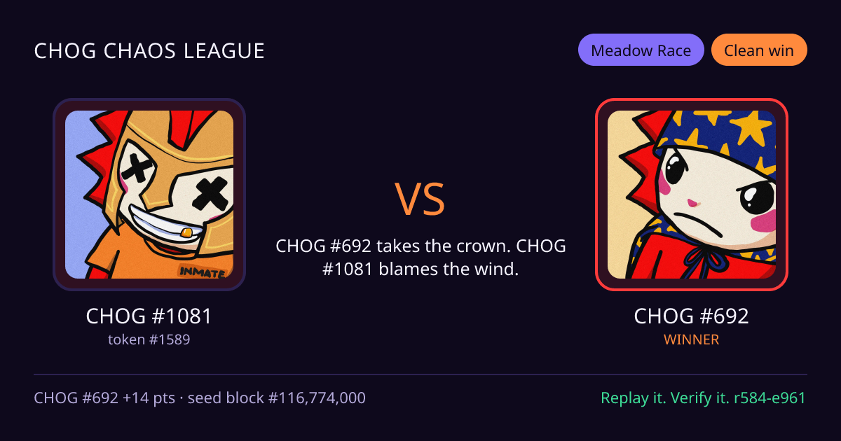 Highlight card: CHOG #1081 versus CHOG #692