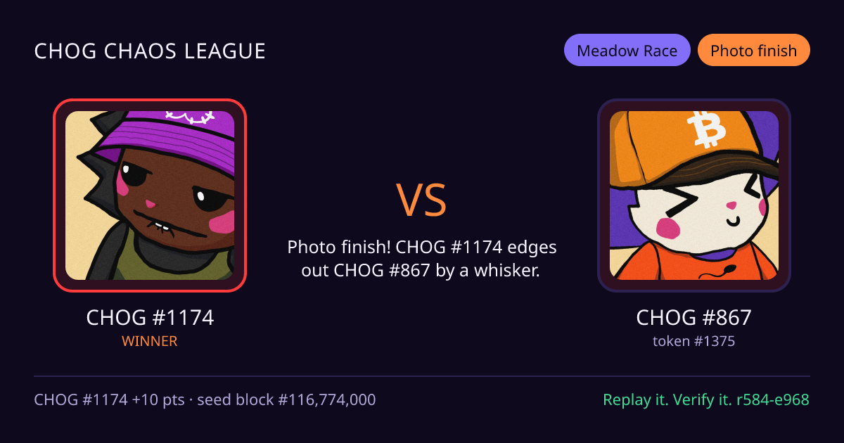 Highlight card: CHOG #1174 versus CHOG #867