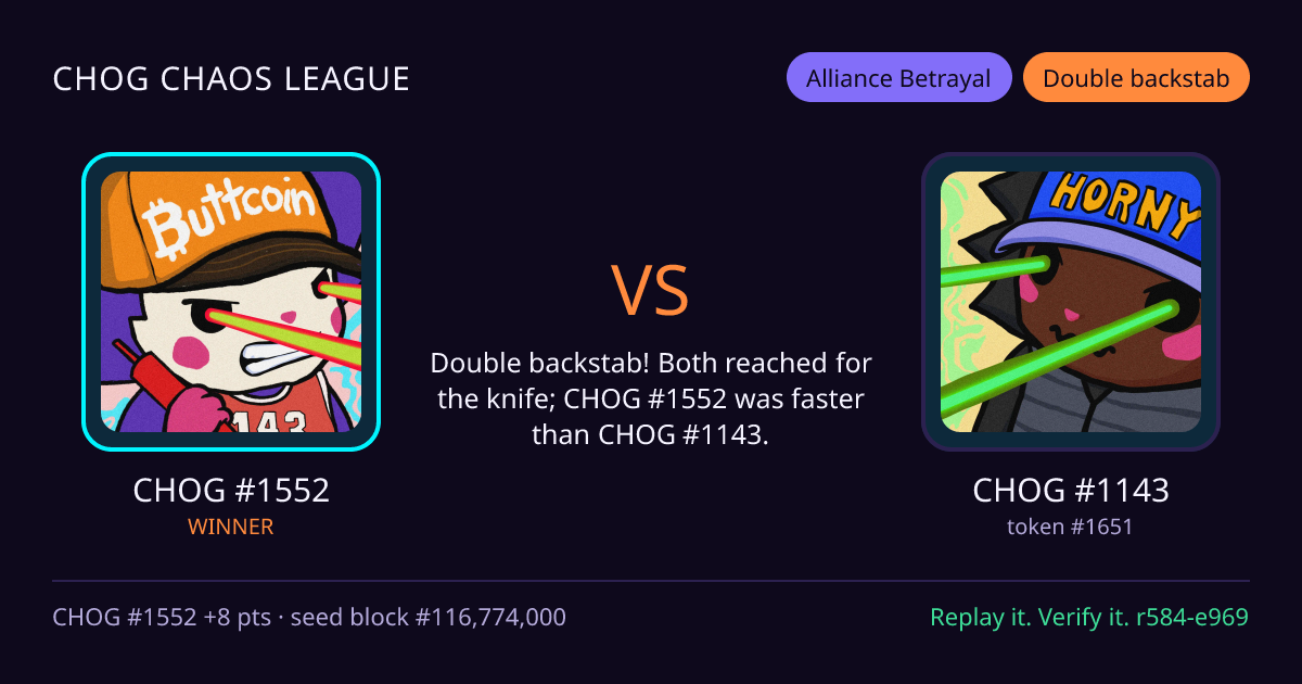Highlight card: CHOG #1552 versus CHOG #1143