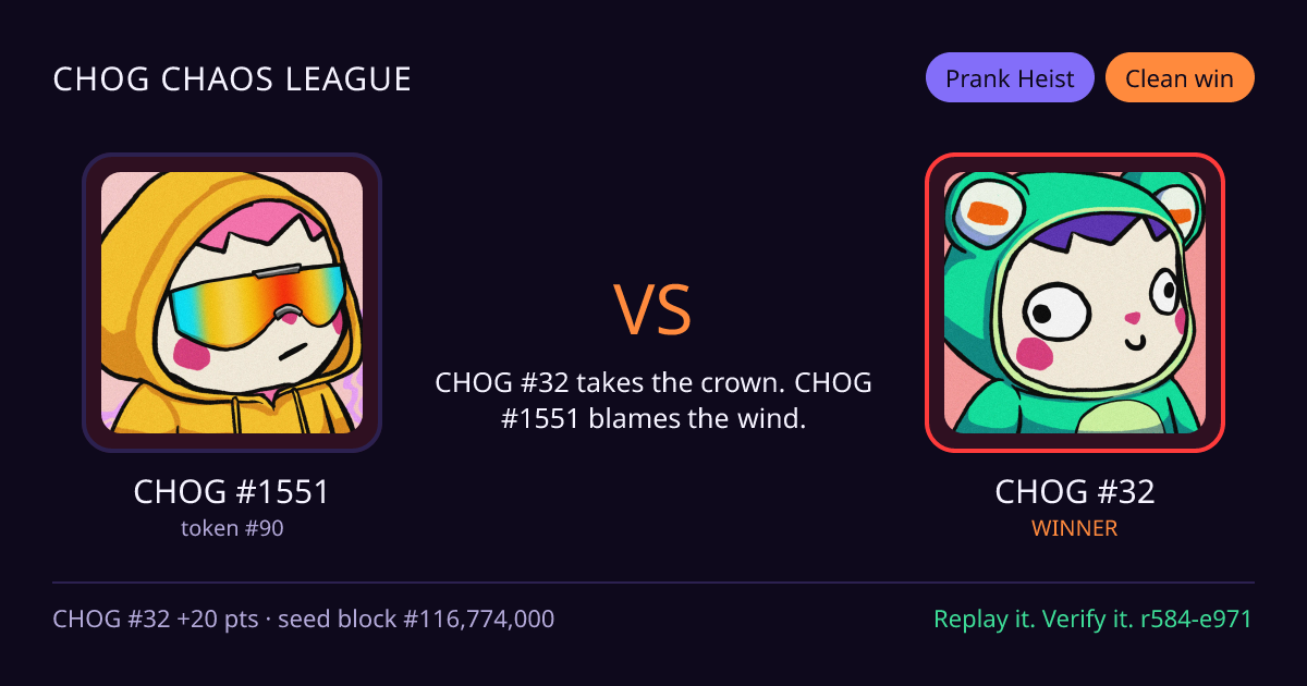 Highlight card: CHOG #1551 versus CHOG #32