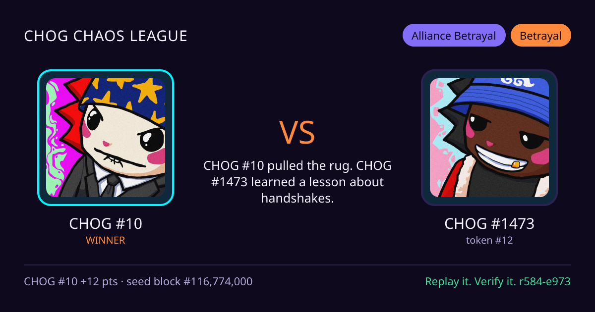 Highlight card: CHOG #10 versus CHOG #1473