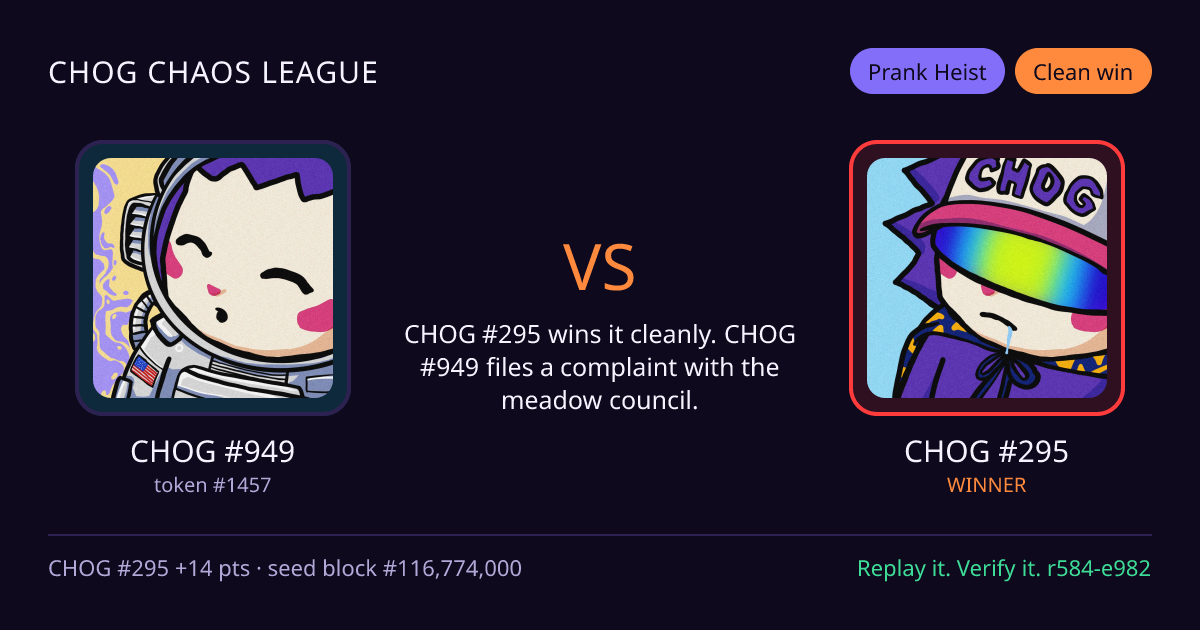 Highlight card: CHOG #949 versus CHOG #295
