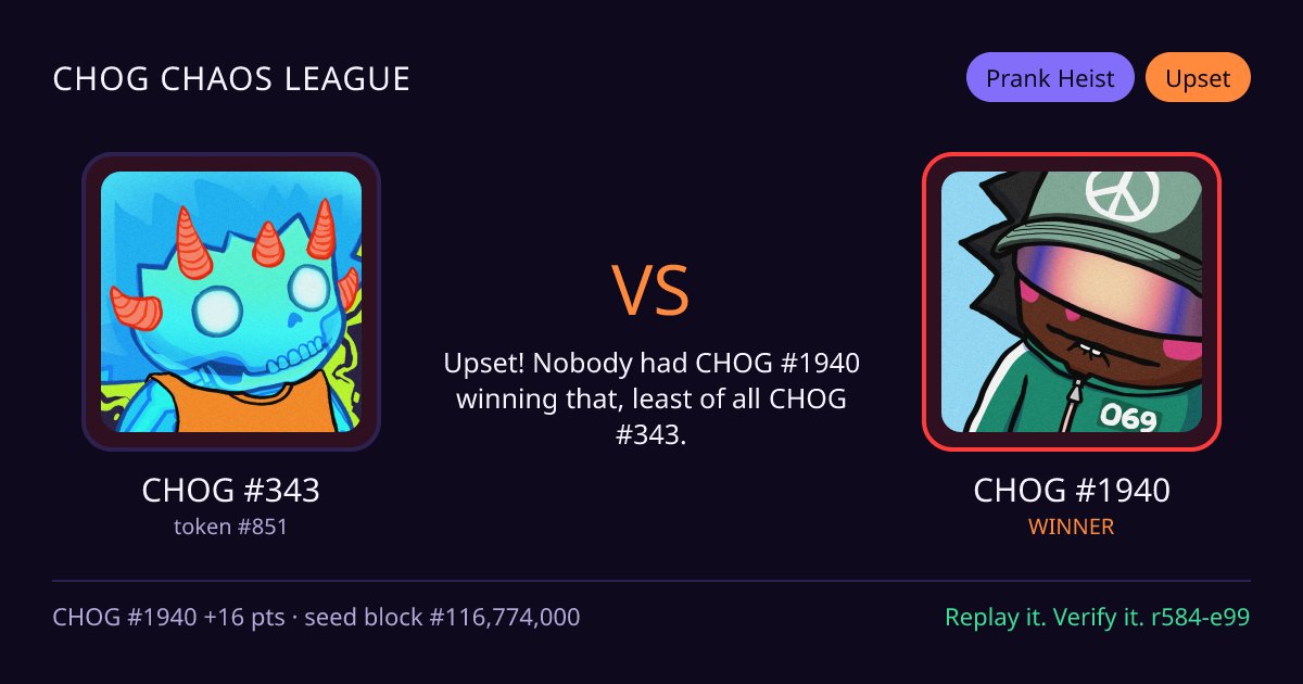 Highlight card: CHOG #343 versus CHOG #1940