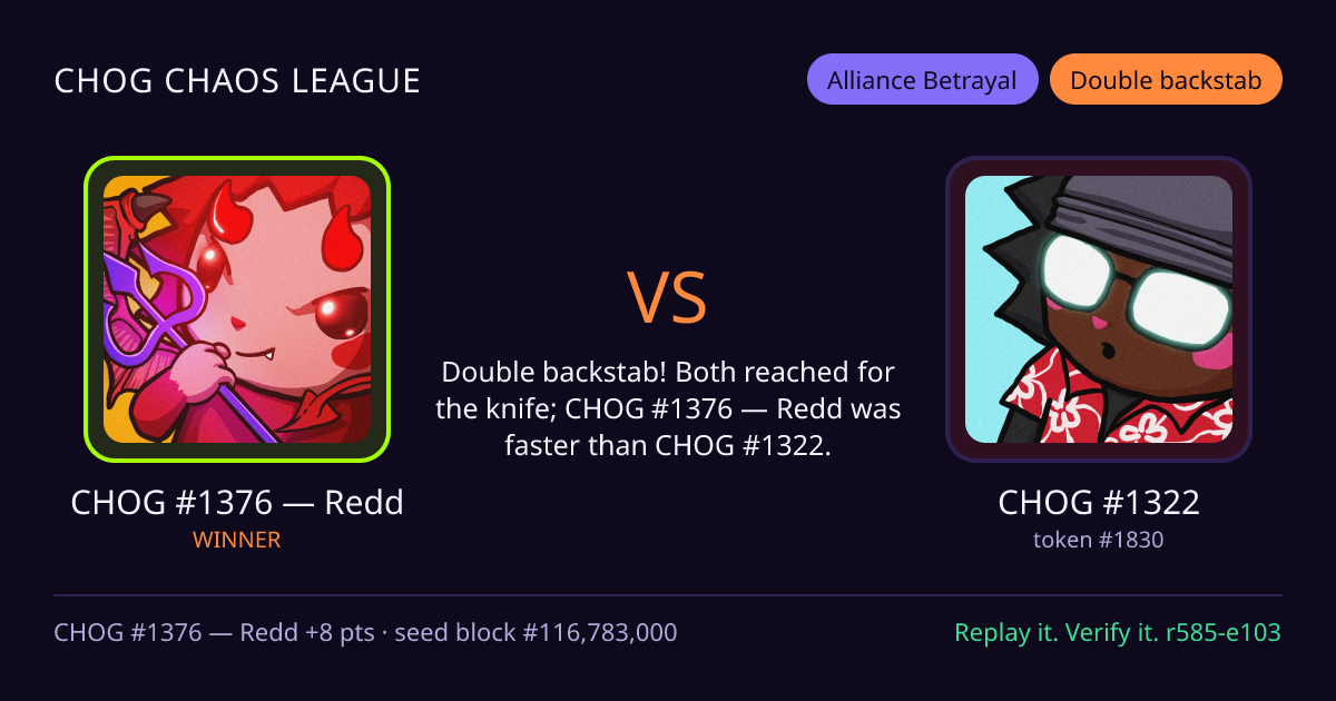 Highlight card: CHOG #1376 — Redd versus CHOG #1322
