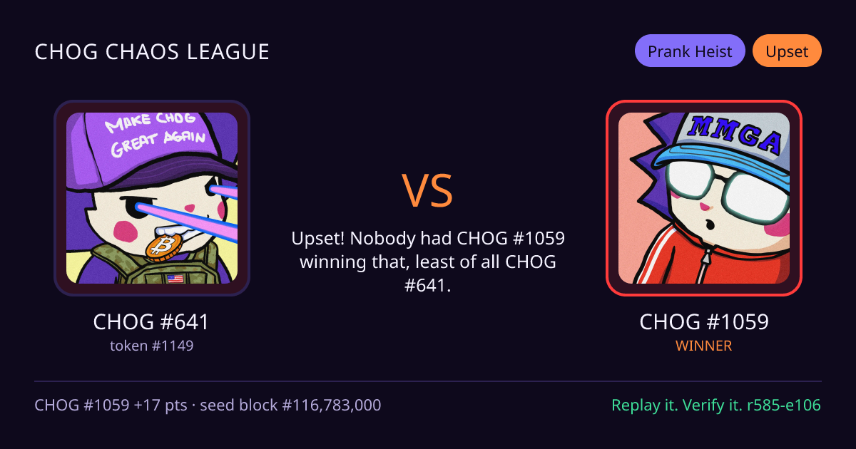 Highlight card: CHOG #641 versus CHOG #1059