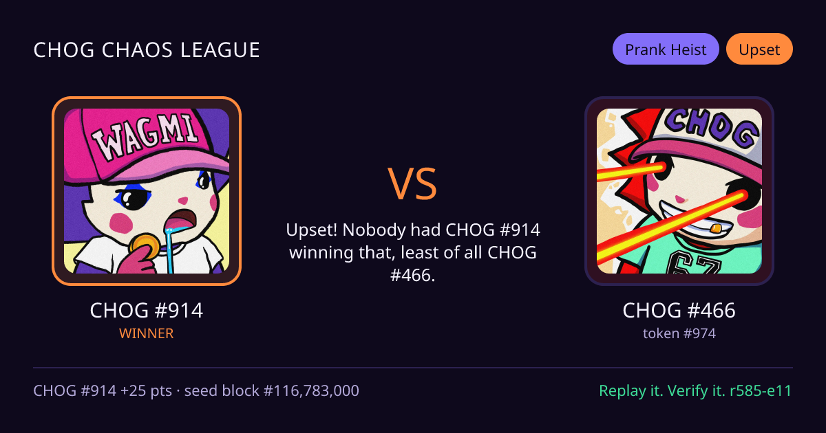 Highlight card: CHOG #914 versus CHOG #466