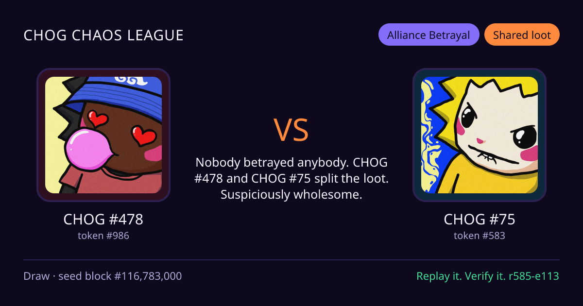 Highlight card: CHOG #478 versus CHOG #75