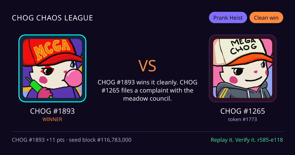 Highlight card: CHOG #1893 versus CHOG #1265