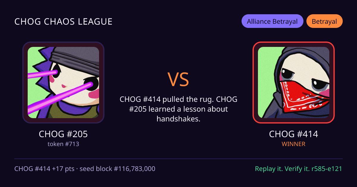 Highlight card: CHOG #205 versus CHOG #414