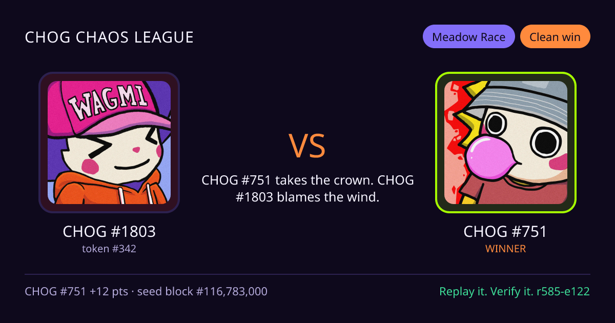Highlight card: CHOG #1803 versus CHOG #751
