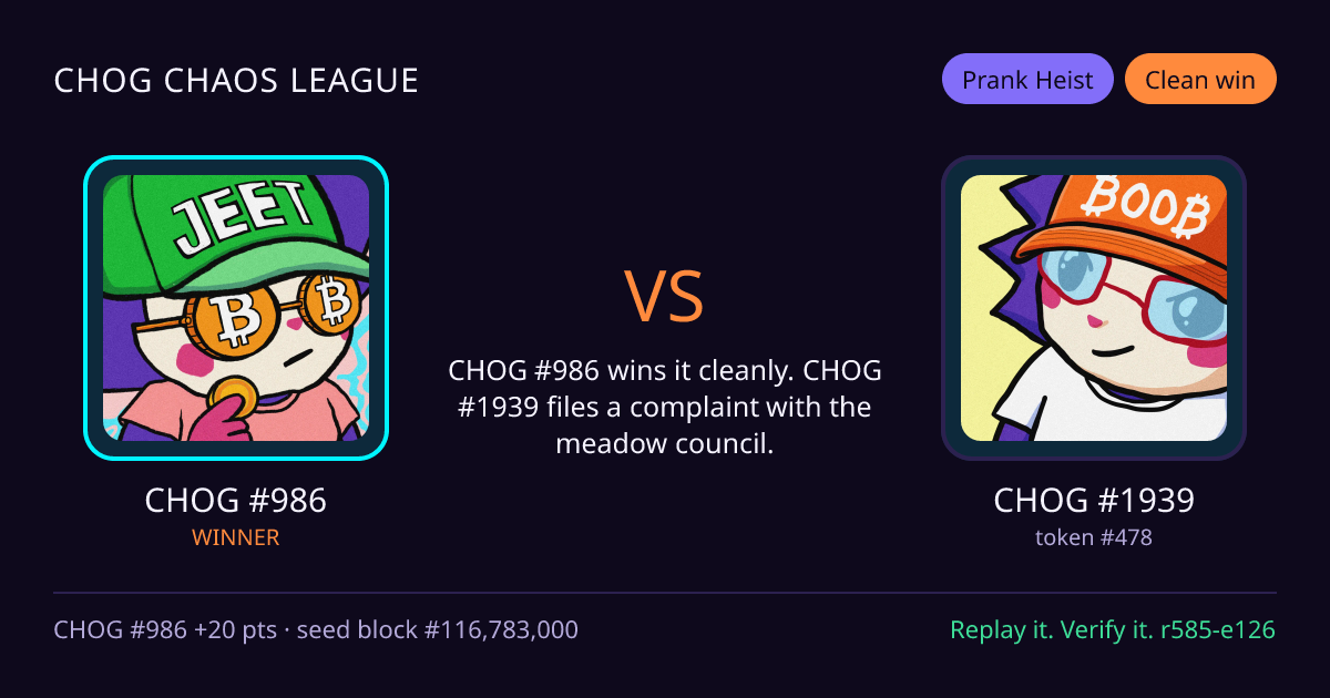 Highlight card: CHOG #986 versus CHOG #1939