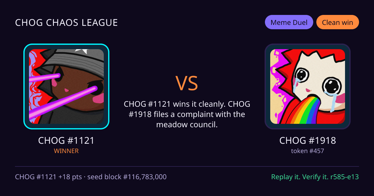 Highlight card: CHOG #1121 versus CHOG #1918