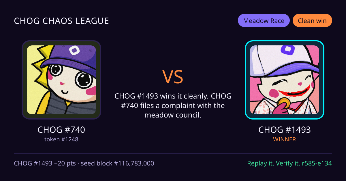 Highlight card: CHOG #740 versus CHOG #1493