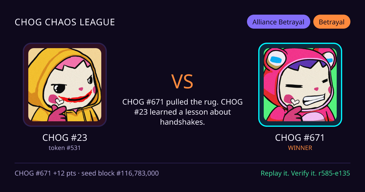 Highlight card: CHOG #23 versus CHOG #671
